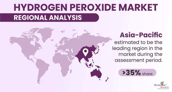 Hydrogen-Peroxide-Market-Regional-Insights